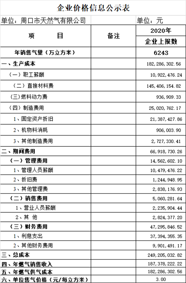 利记集团